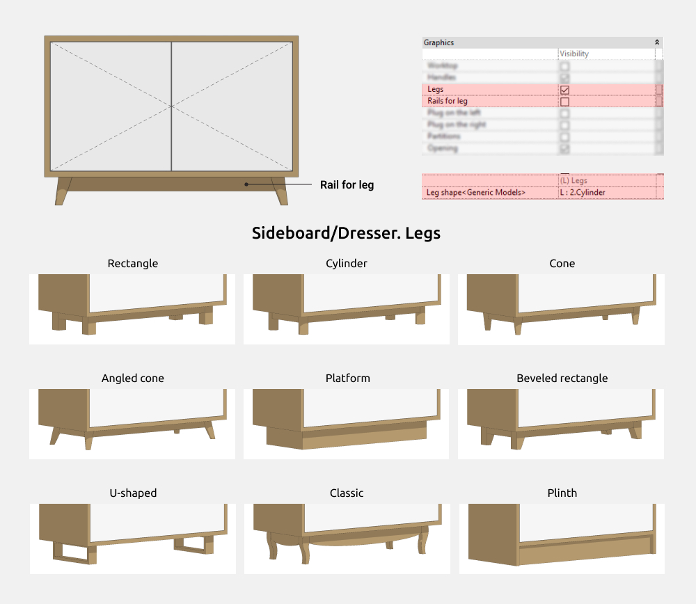 Sideboards Revit Families — Legs