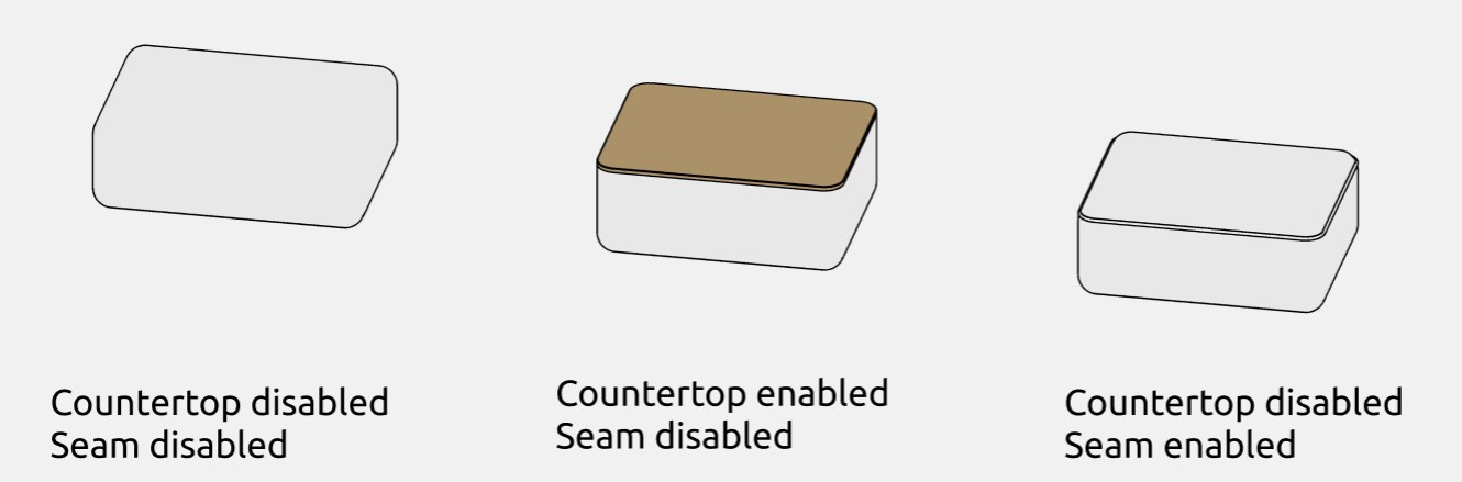 Modular Sofa Revit Families — Graphics