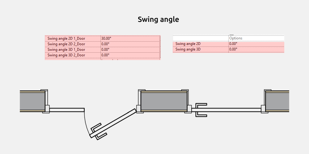 Doors Revit Families — Handing