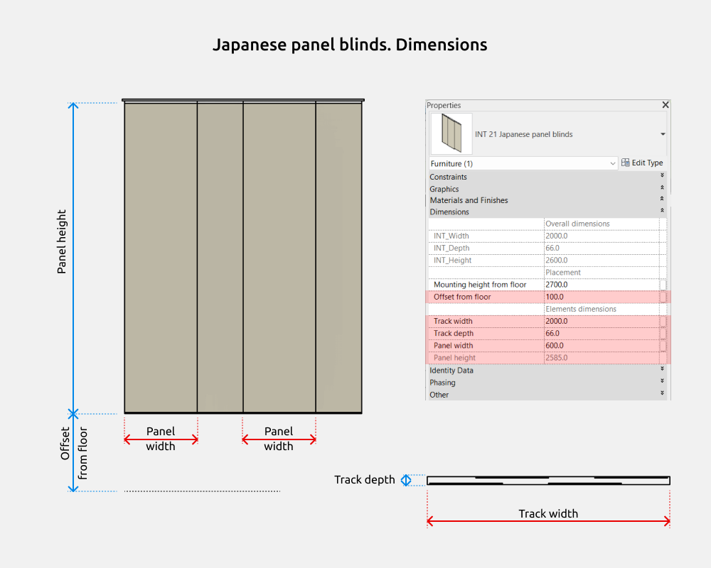 Curtains Revit Families — Japanese panel blinds