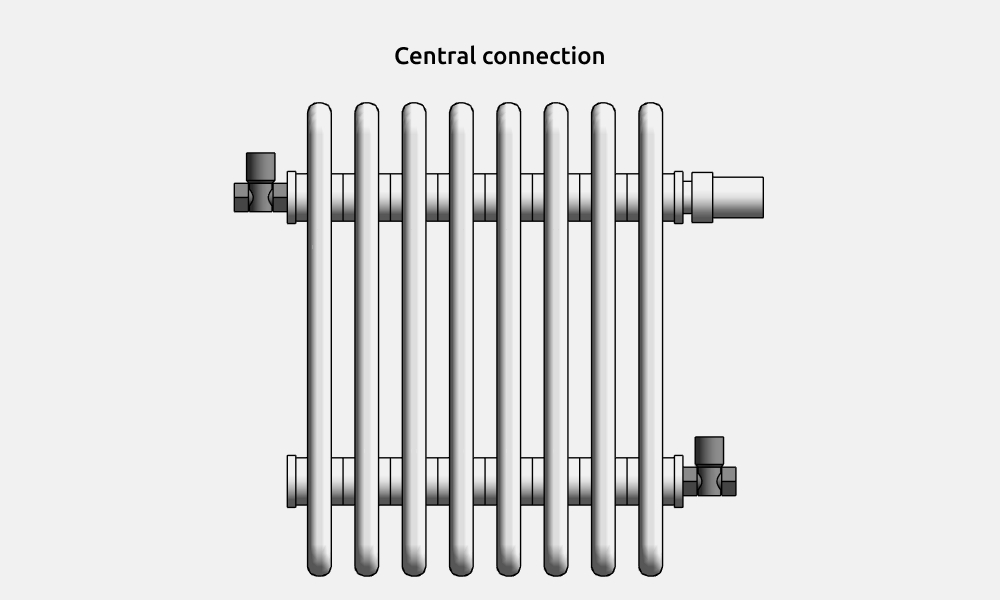 Radiators Revit Families — Central connection