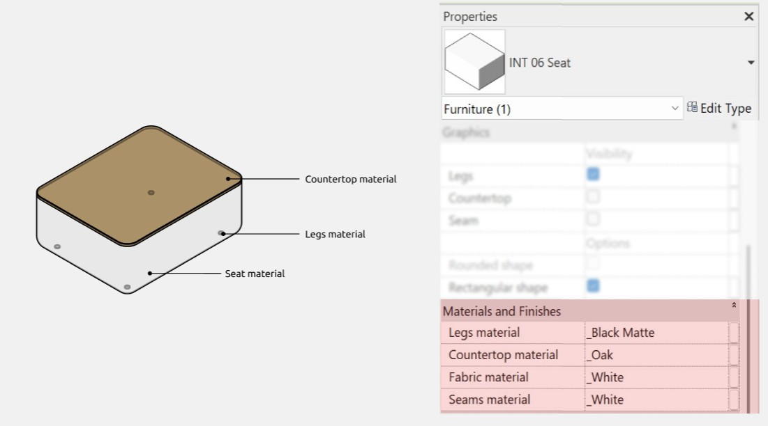 Modular Sofa Revit Families — Materials