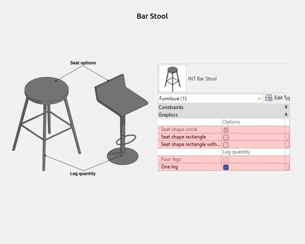 Chairs Revit Families — Bar Stool
