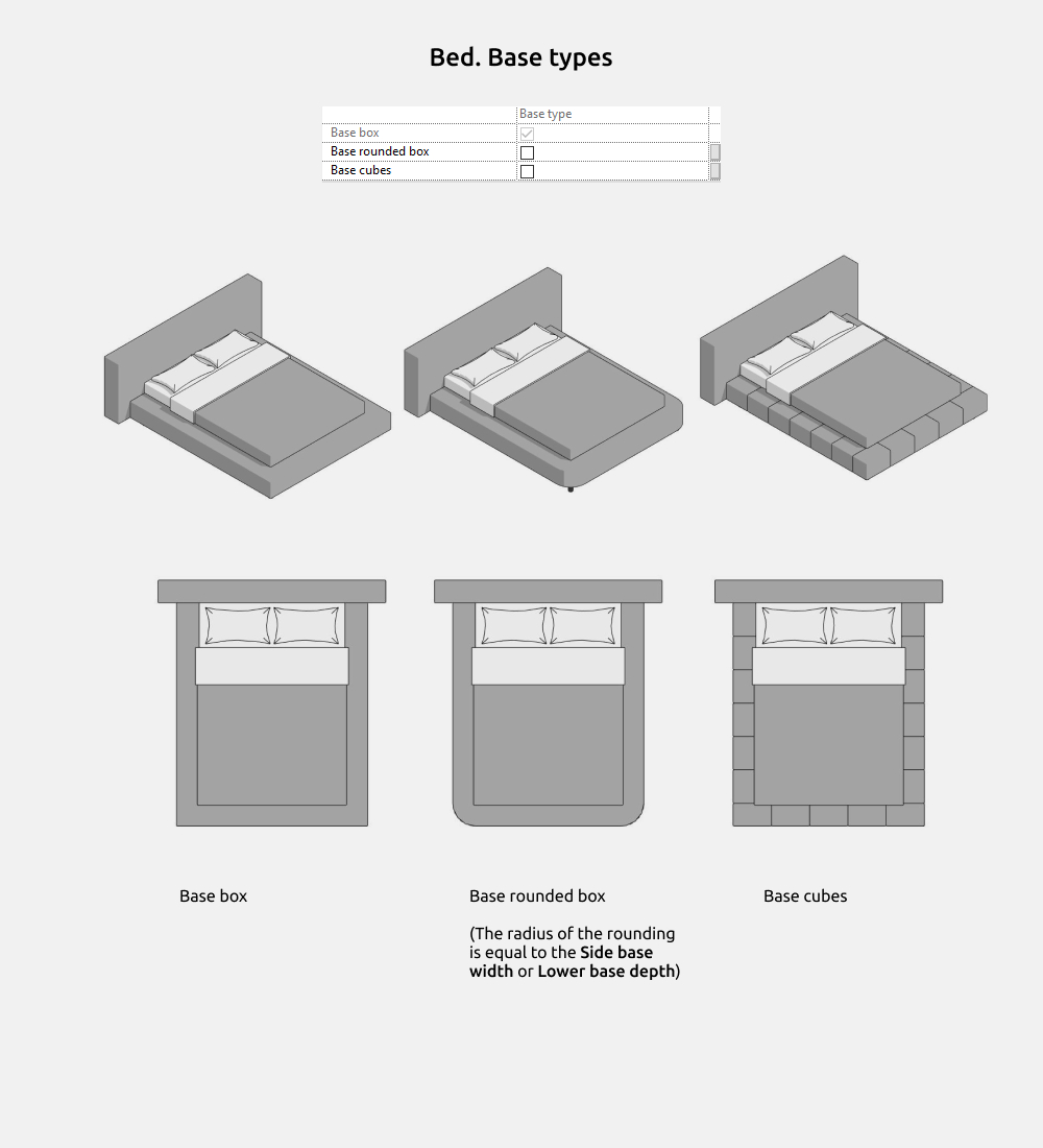 Beds Revit Families — Bed