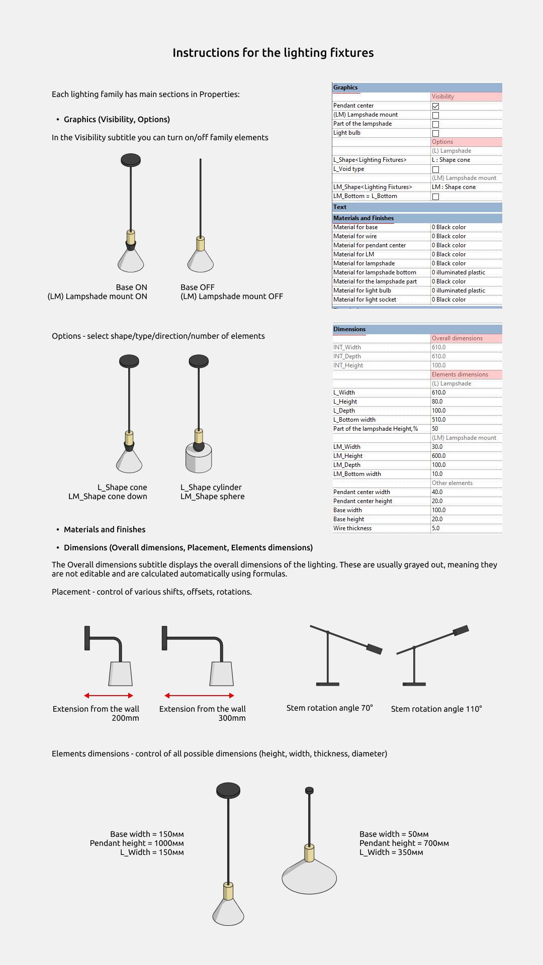 Familias de luminarias para Revit — Apartados y configuración de las familias