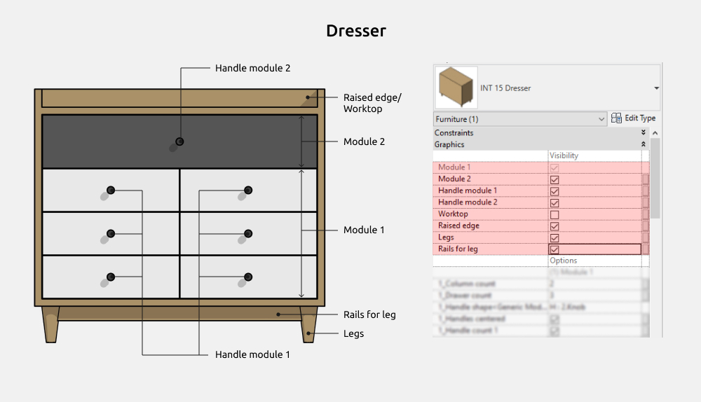 Sideboards Revit Families — Dresser