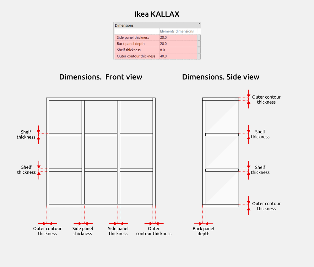 Shelving Revit Families — Dimensions