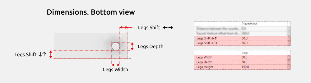 Bathroom Furniture Revit Families — Dimensions