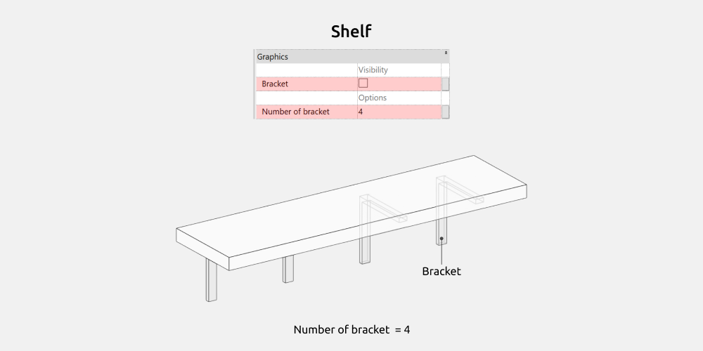 Shelving Revit Families — Shelf