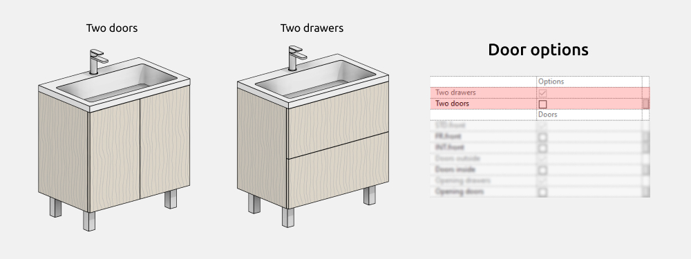 Bathroom Furniture Revit Families — Doors