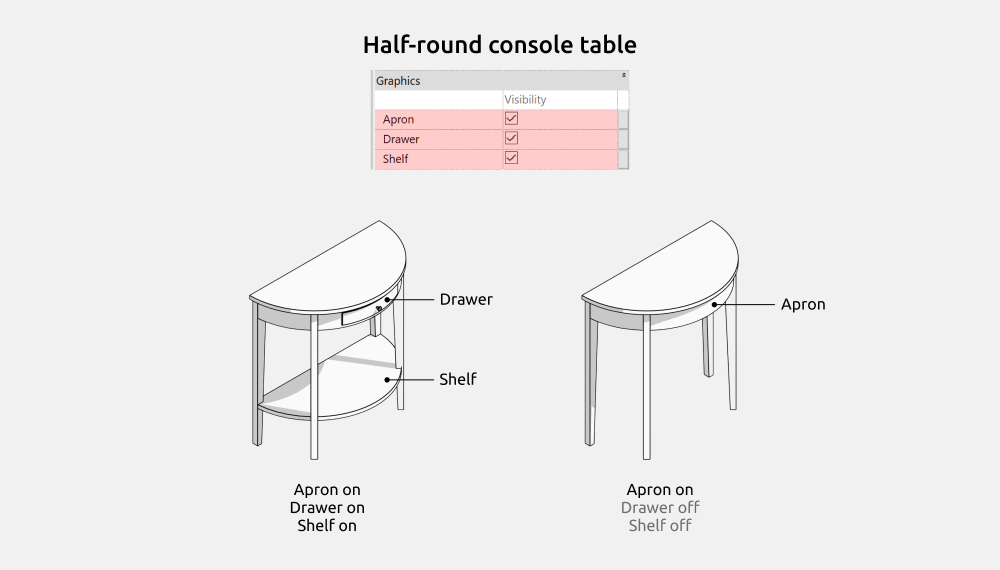 Tables Revit Families — Half-round console table