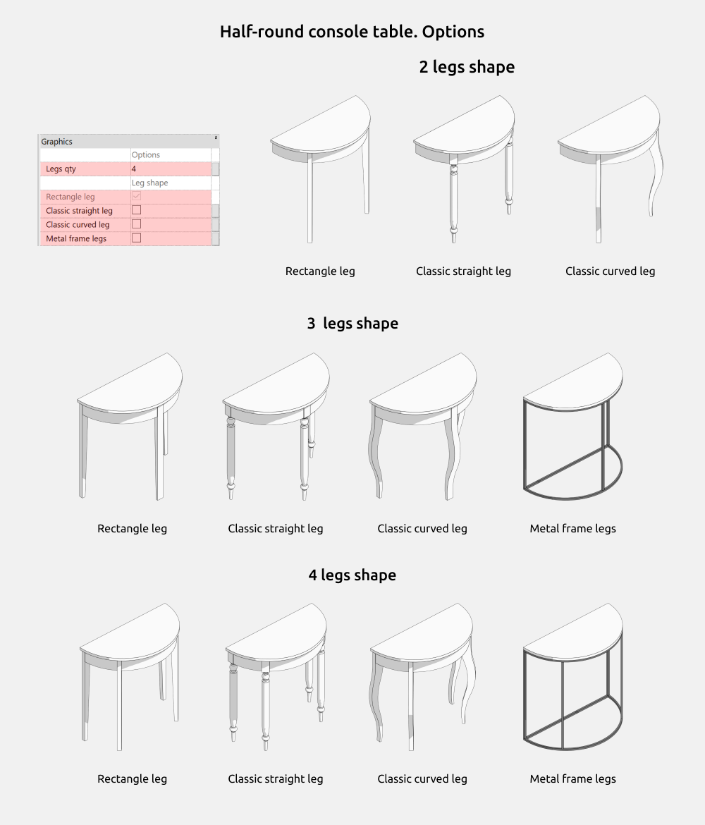 Tables Revit Families — Options