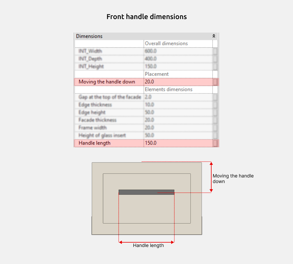 Wardrobe Revit Families — Handles