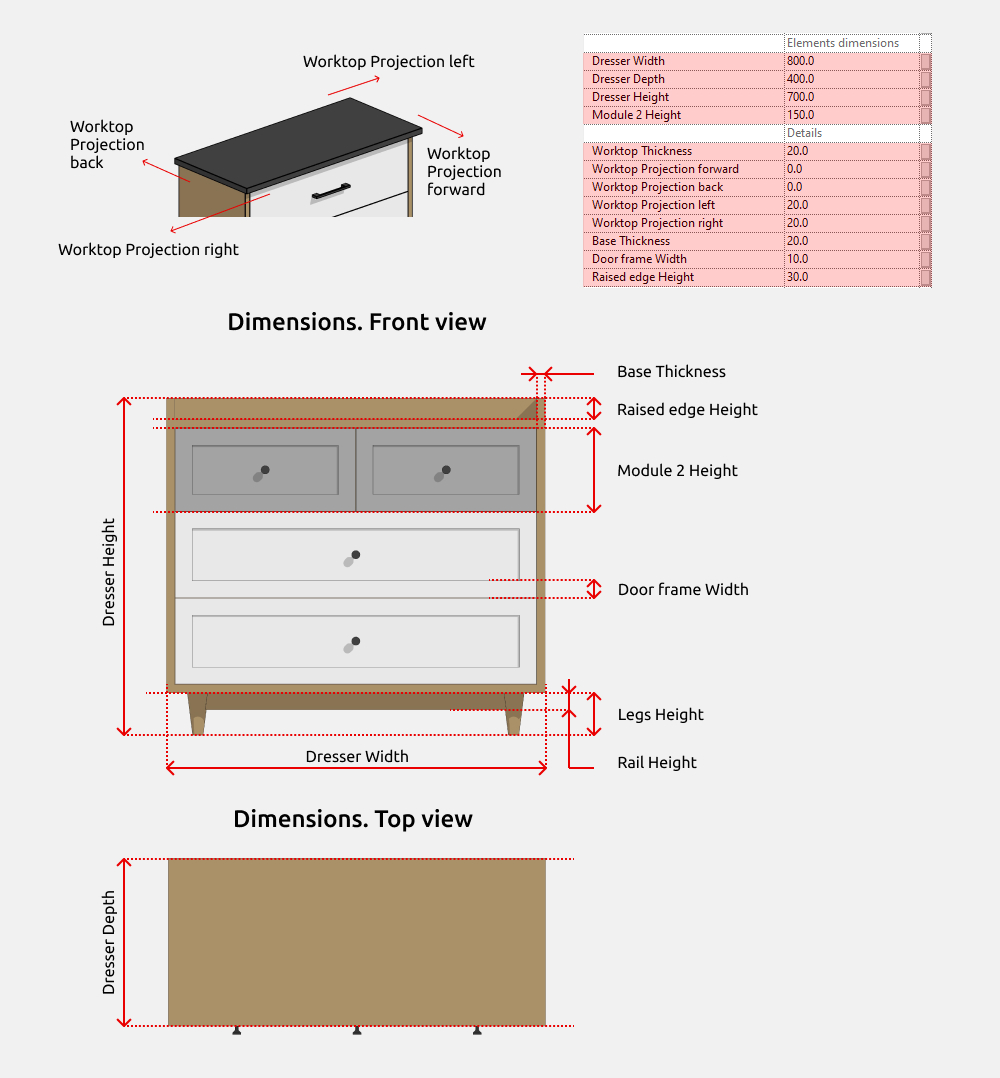 Sideboards Revit Families — Dimensions