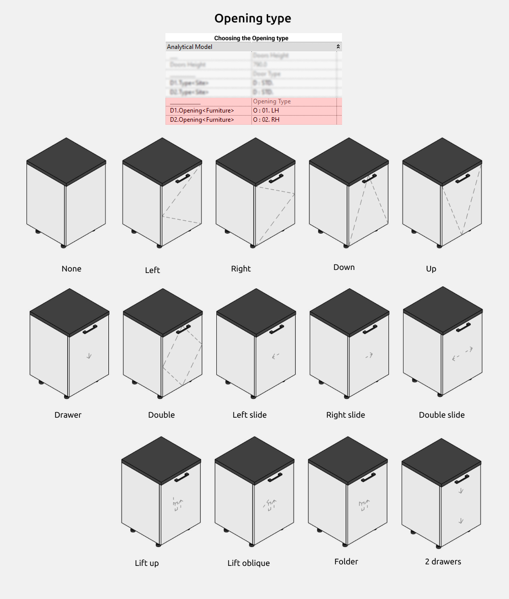 Kitchen Revit Families — Opening
