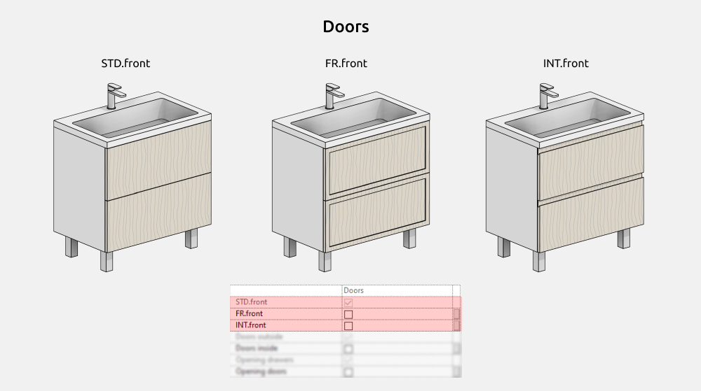Bathroom Furniture Revit Families — Doors