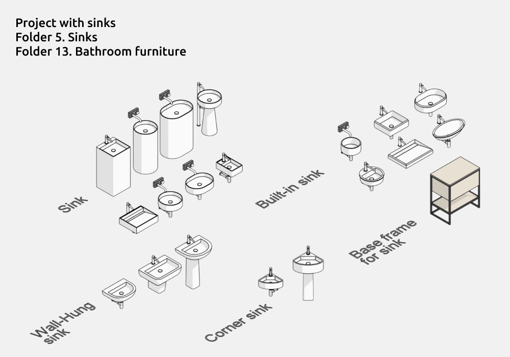 Bathroom Revit Families — SET STRUCTURE
