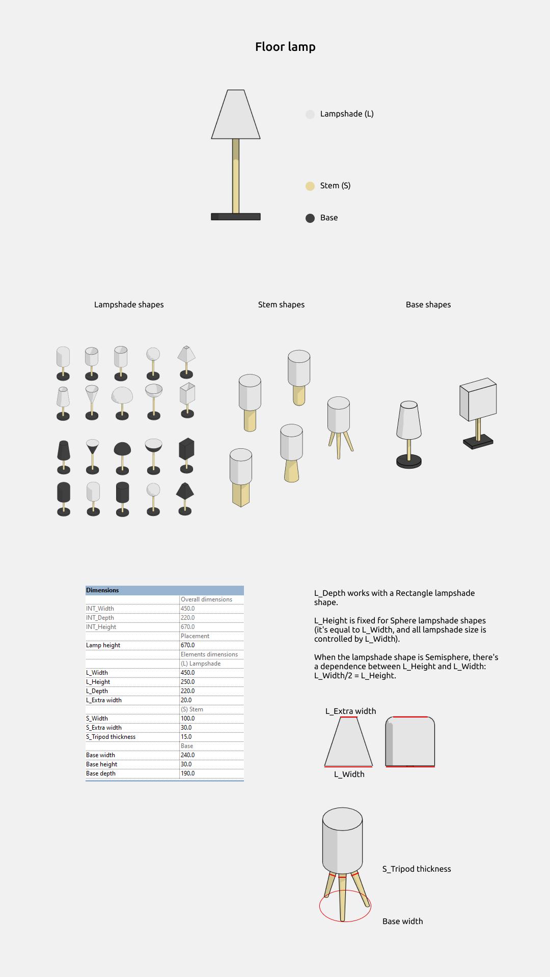 Familias de luminarias para Revit — Lámparas de pie y de mesa