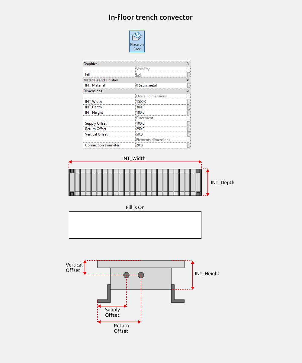 Radiators Revit Families — In-floor trench convector