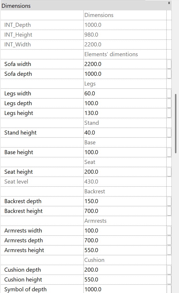 Sofas Revit Families — Dimensions