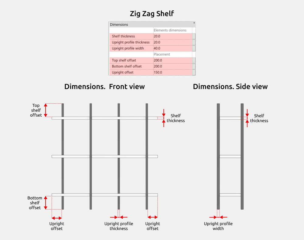 Shelving Revit Families — Dimensions
