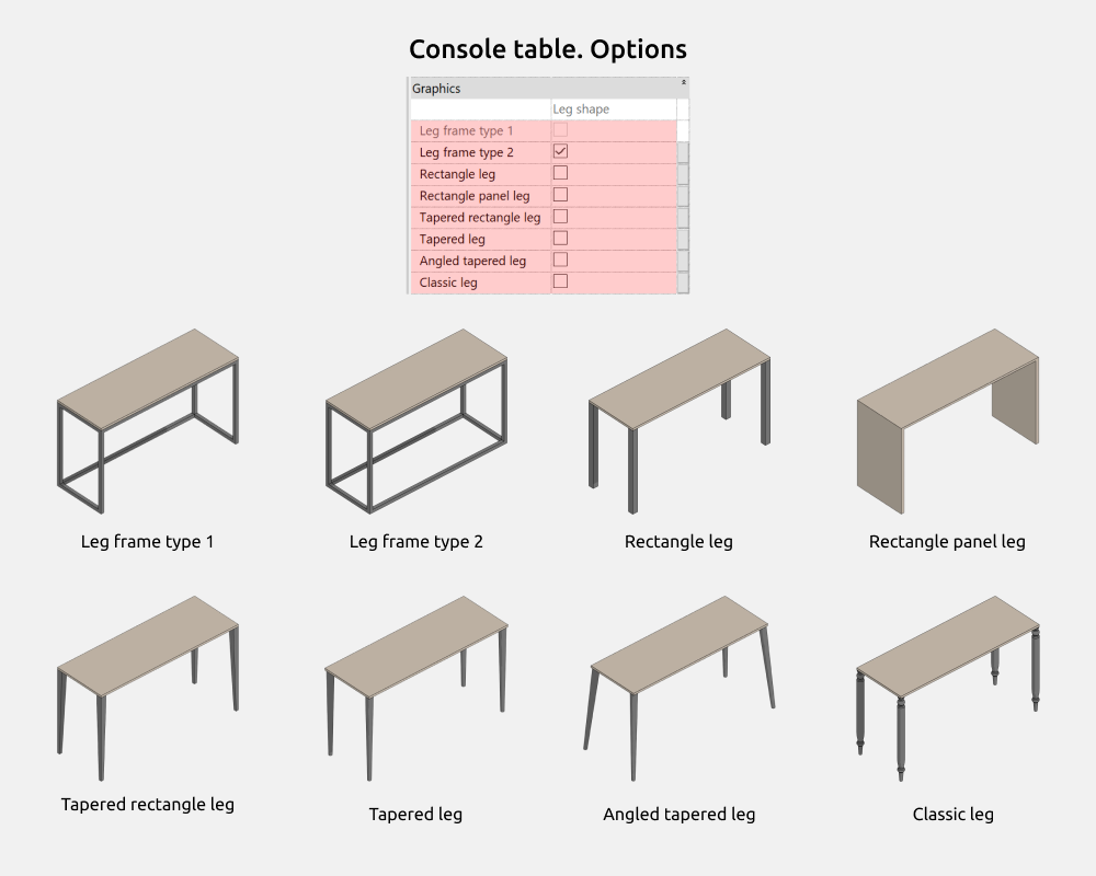 Tables Revit Families — Options