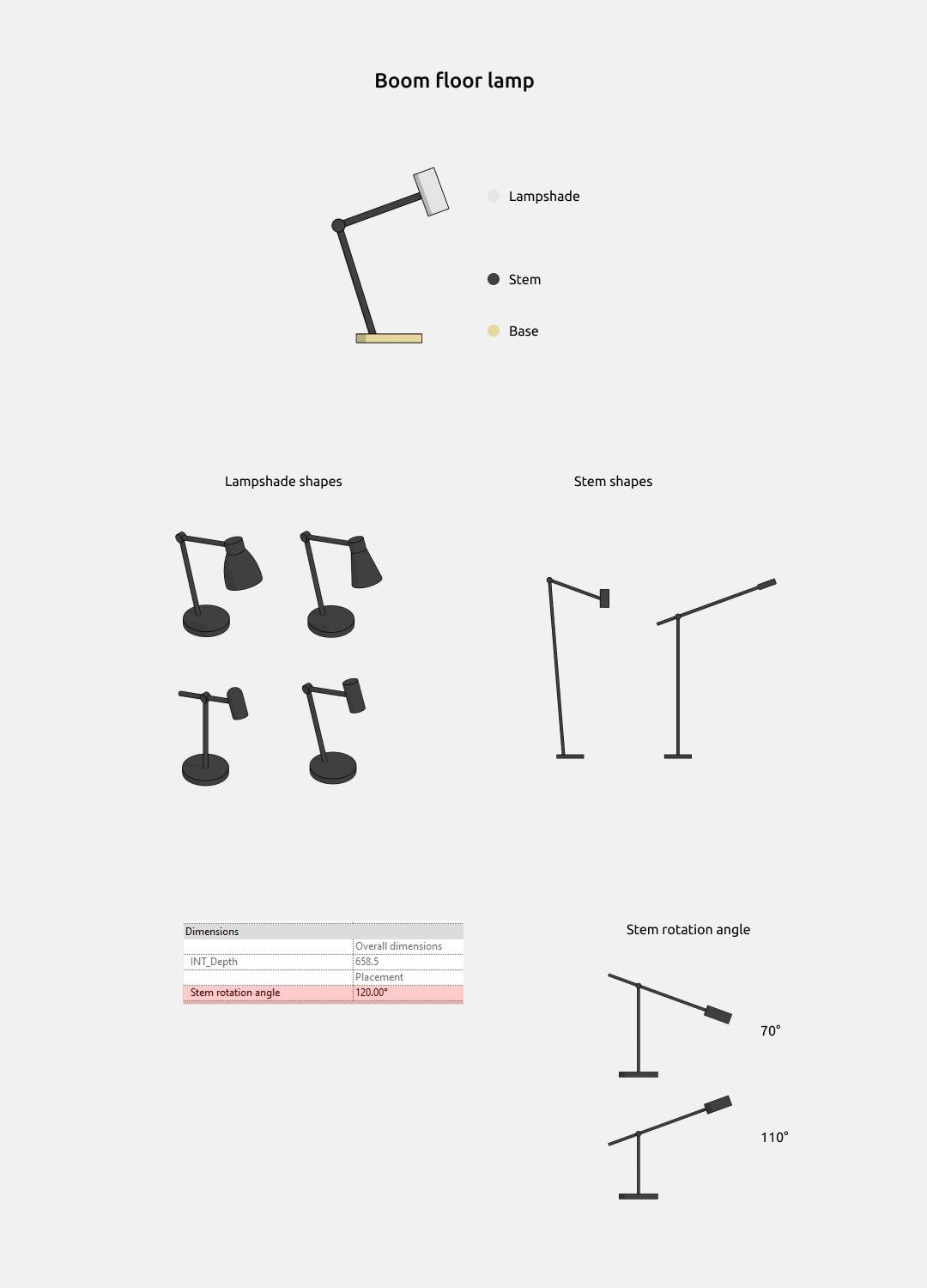 Familias de luminarias para Revit — Lámparas de pie y de mesa