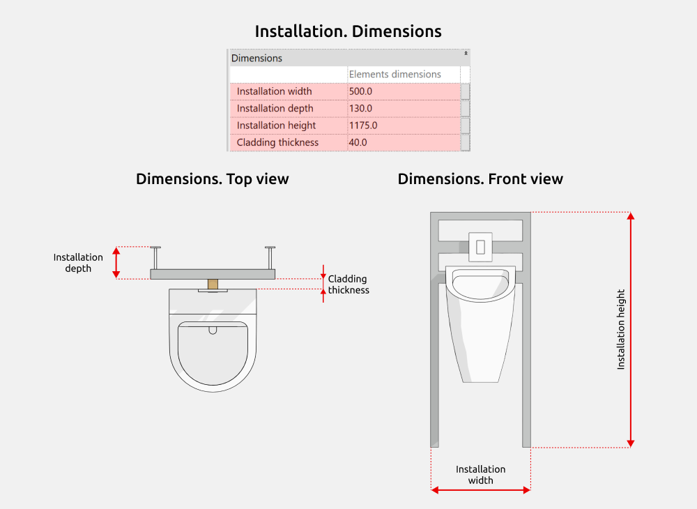 Bathroom Revit Families — Installation