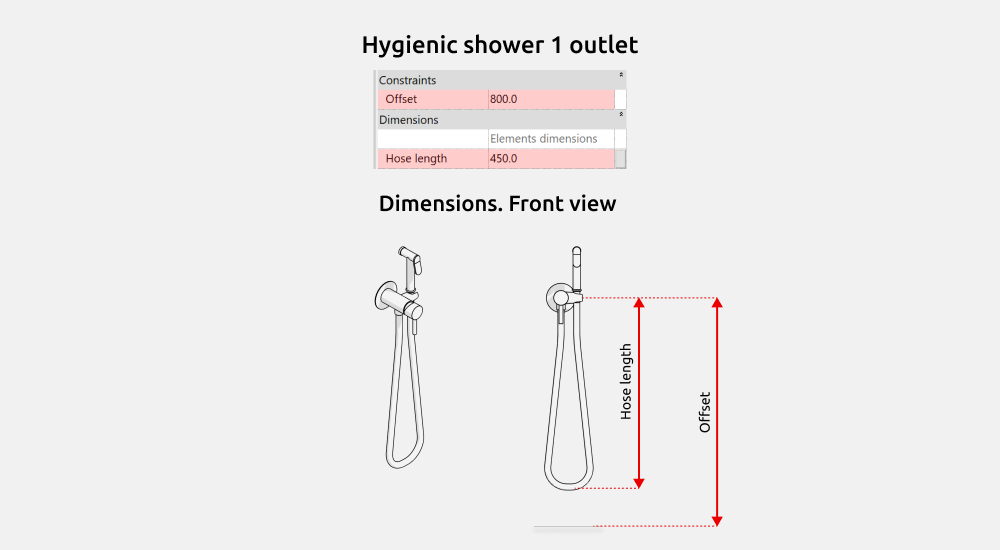 Bathroom Revit Families — Dimensions