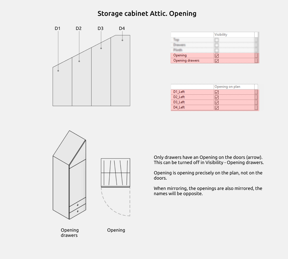 Storage Cabinets Revit Families — Opening