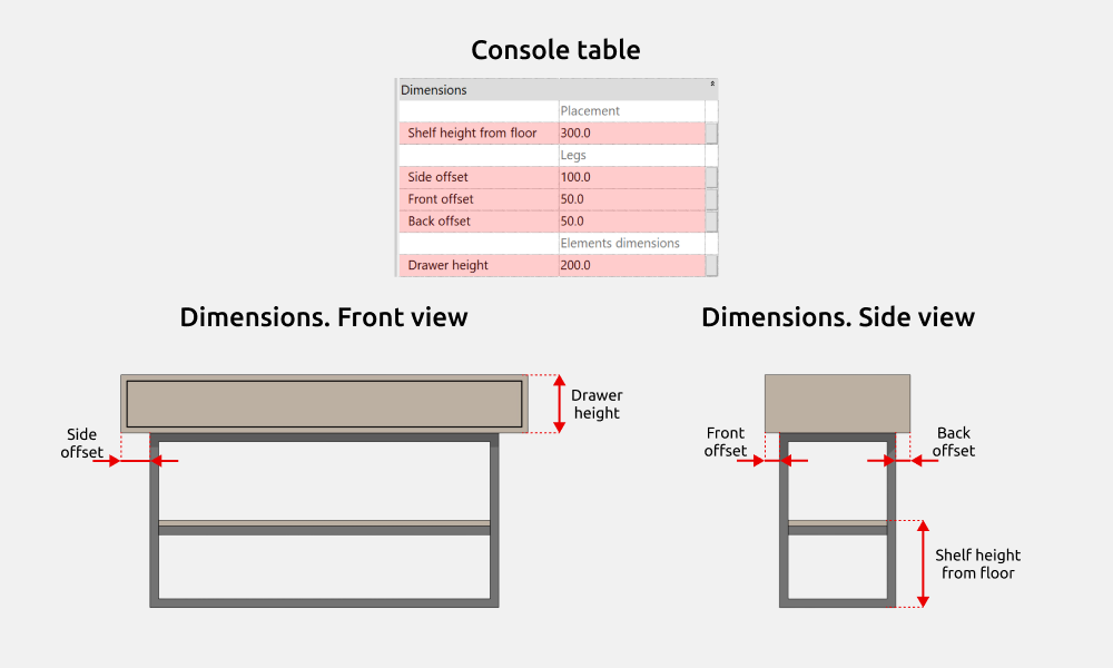 Tables Revit Families — Dimensions