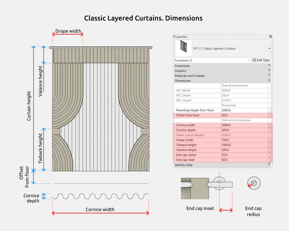 Curtains Revit Families — Classic Layered Curtains