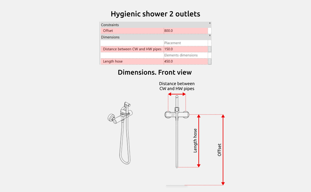 Bathroom Revit Families — Dimensions