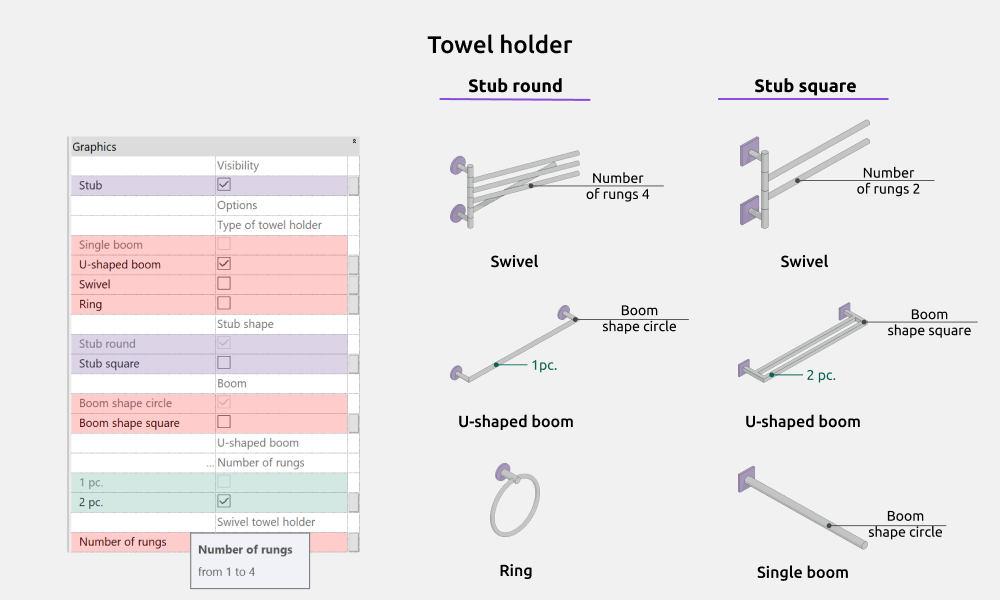 Bathroom Revit Families — Towel holder
