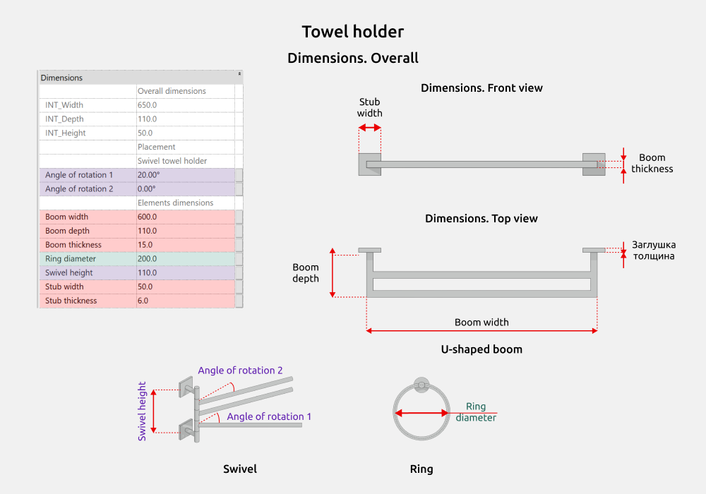 Bathroom Revit Families — Dimensions