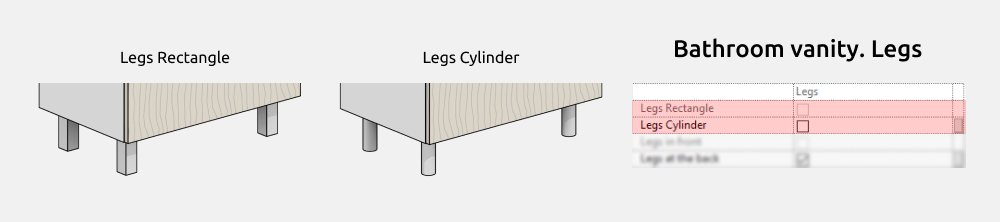 Bathroom Furniture Revit Families — Legs