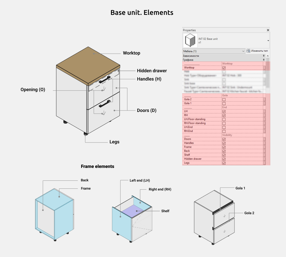 Kitchen Revit Families — Base unit
