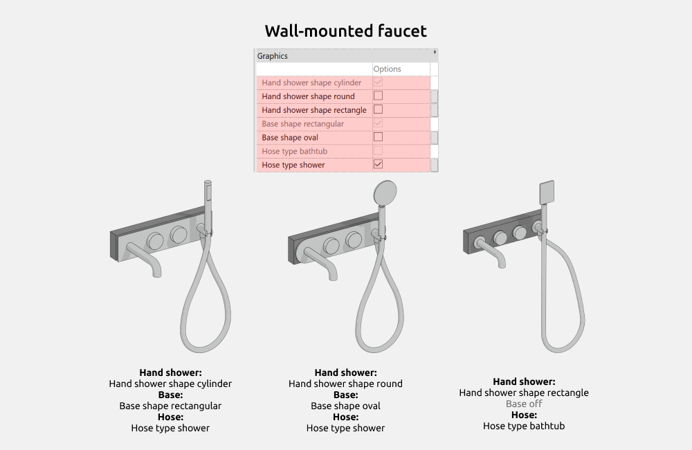 Bathroom Revit Families — Options