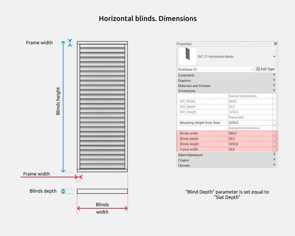 Curtains Revit Families — Horizontal blinds