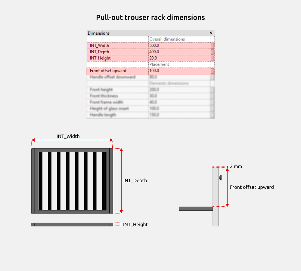 Wardrobe Revit Families — Dimensions