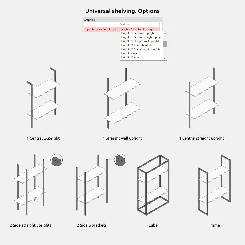 Shelving Revit Families — Options
