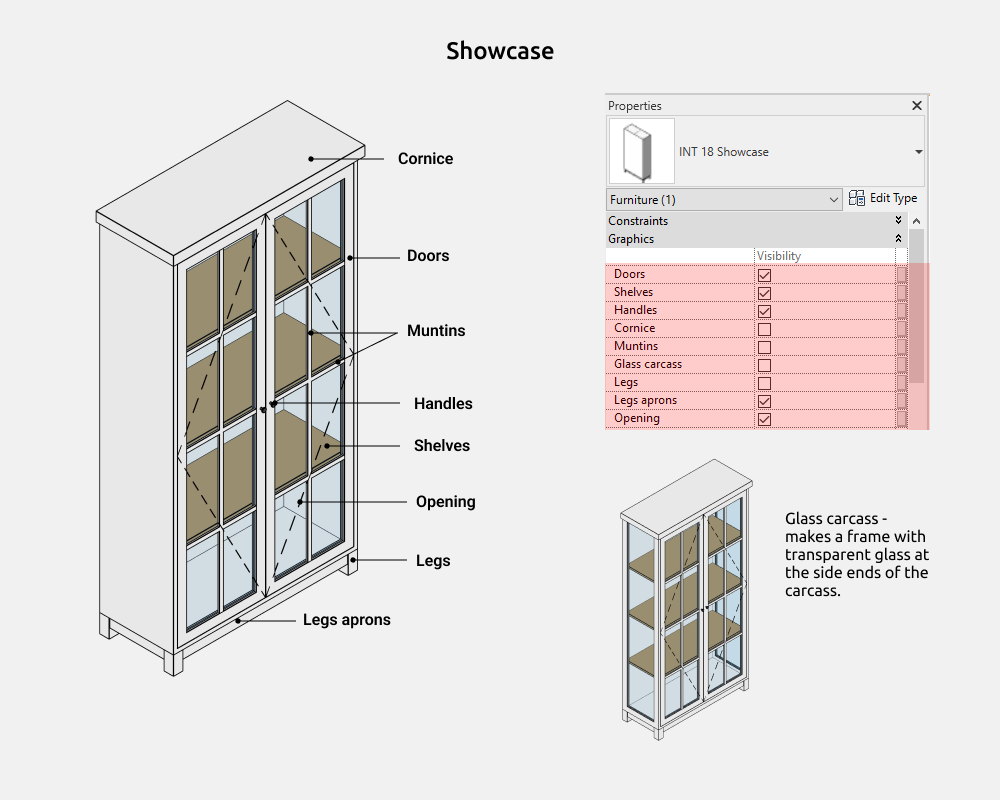 Storage Cabinets Revit Families — Showcase