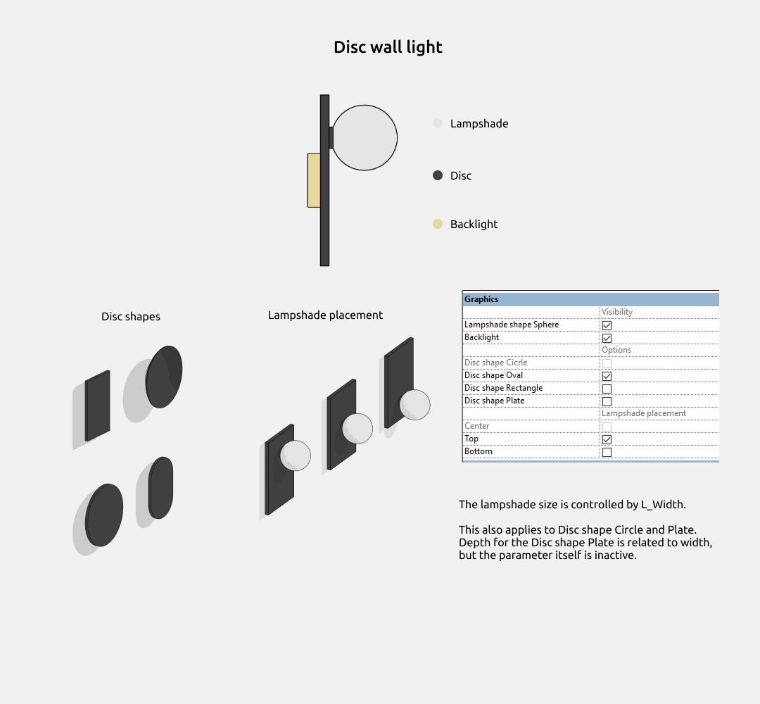 Familias de luminarias para Revit — Apliques