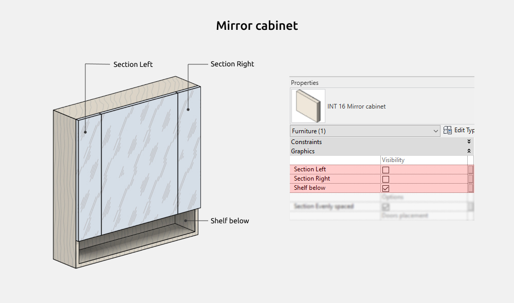 Bathroom Furniture Revit Families — Mirror Cabinet