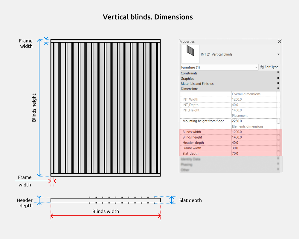 Curtains Revit Families — Vertical blinds