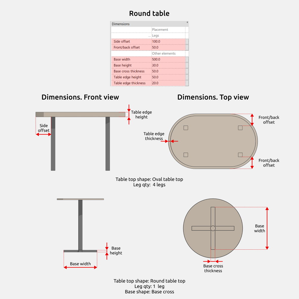 Tables Revit Families — Dimensions