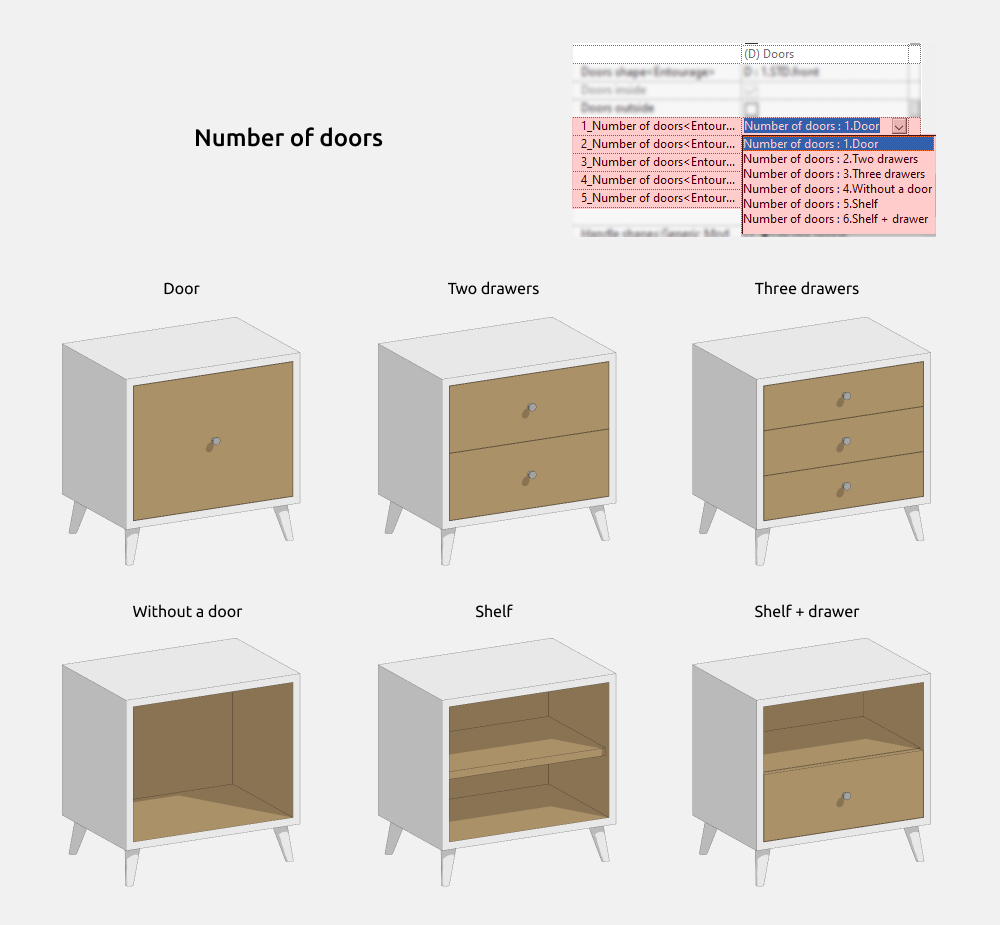 Sideboards Revit Families — Sideboard Options