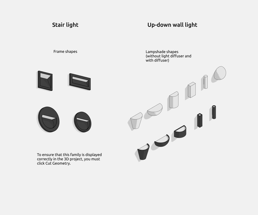 Familias de luminarias para Revit — Apliques