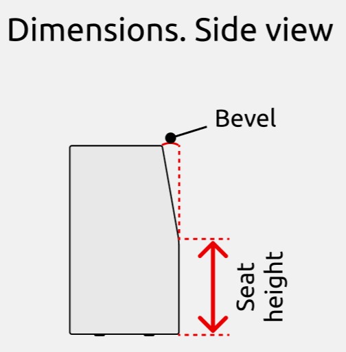 Modular Sofa Revit Families — Elements’ dimensions