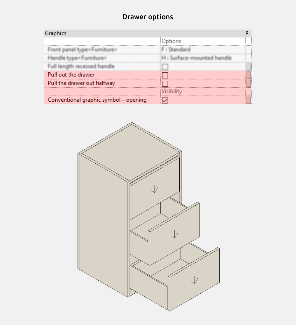 Wardrobe Revit Families — Options